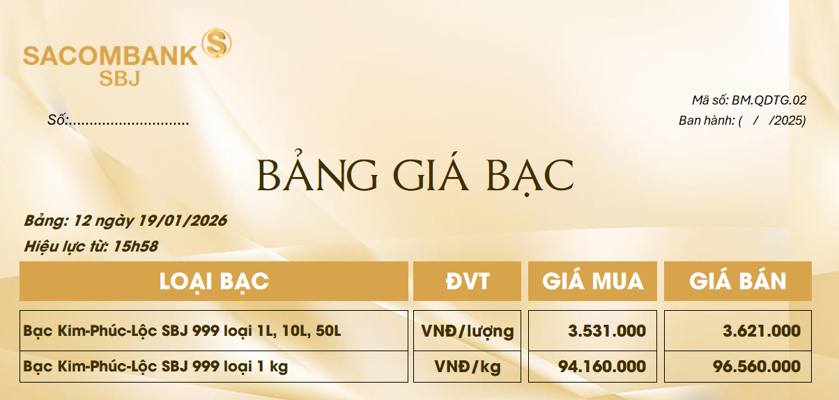 Bảng Tỷ Giá Bạc - Ngày 19/01/2026 - Bảng 12