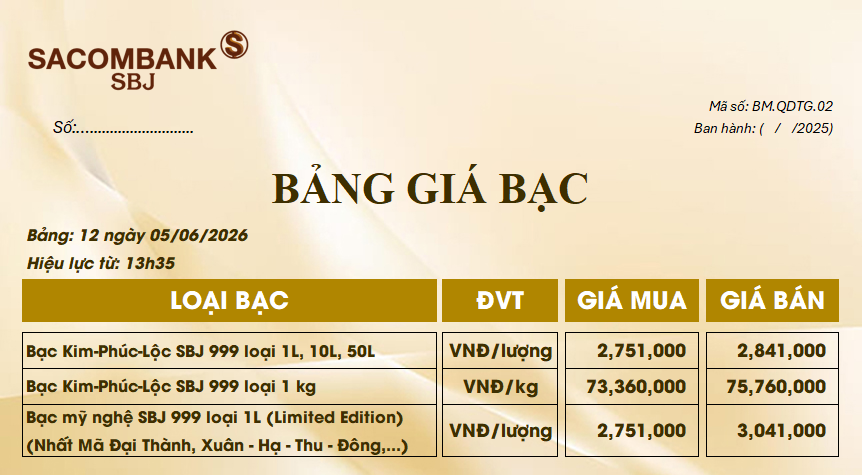 Bảng Tỷ Giá Bạc - Ngày 05/06/2026 - Bảng 12