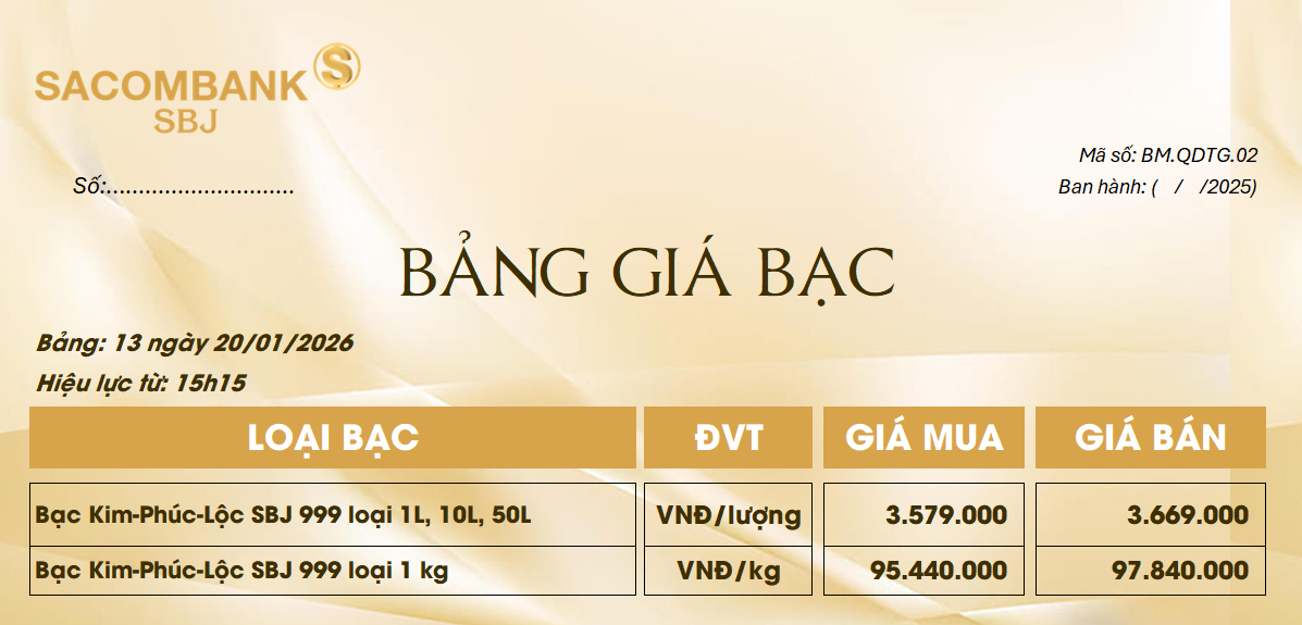 Bảng Tỷ Giá Bạc - Ngày 20/01/2026 - Bảng 13