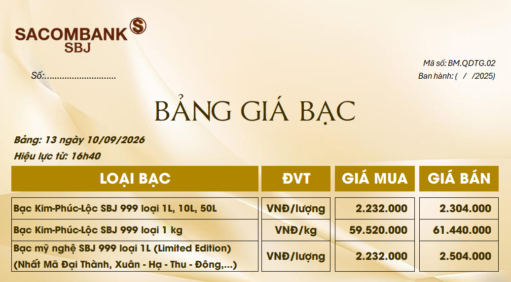 Bảng Tỷ Giá Bạc - Ngày 10/09/2026 - Bảng 13