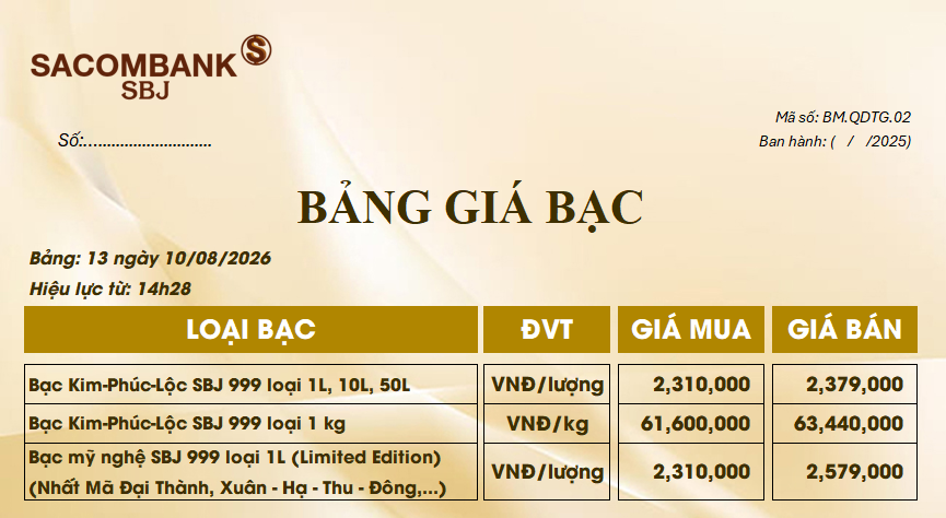 Bảng Tỷ Giá Bạc - Ngày 10/08/2026 - Bảng 13