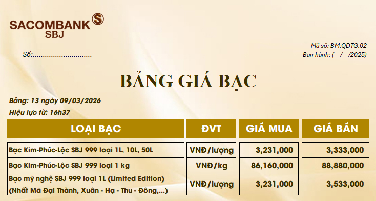 Bảng Tỷ Giá Bạc - Ngày 09/03/2026 - Bảng 13