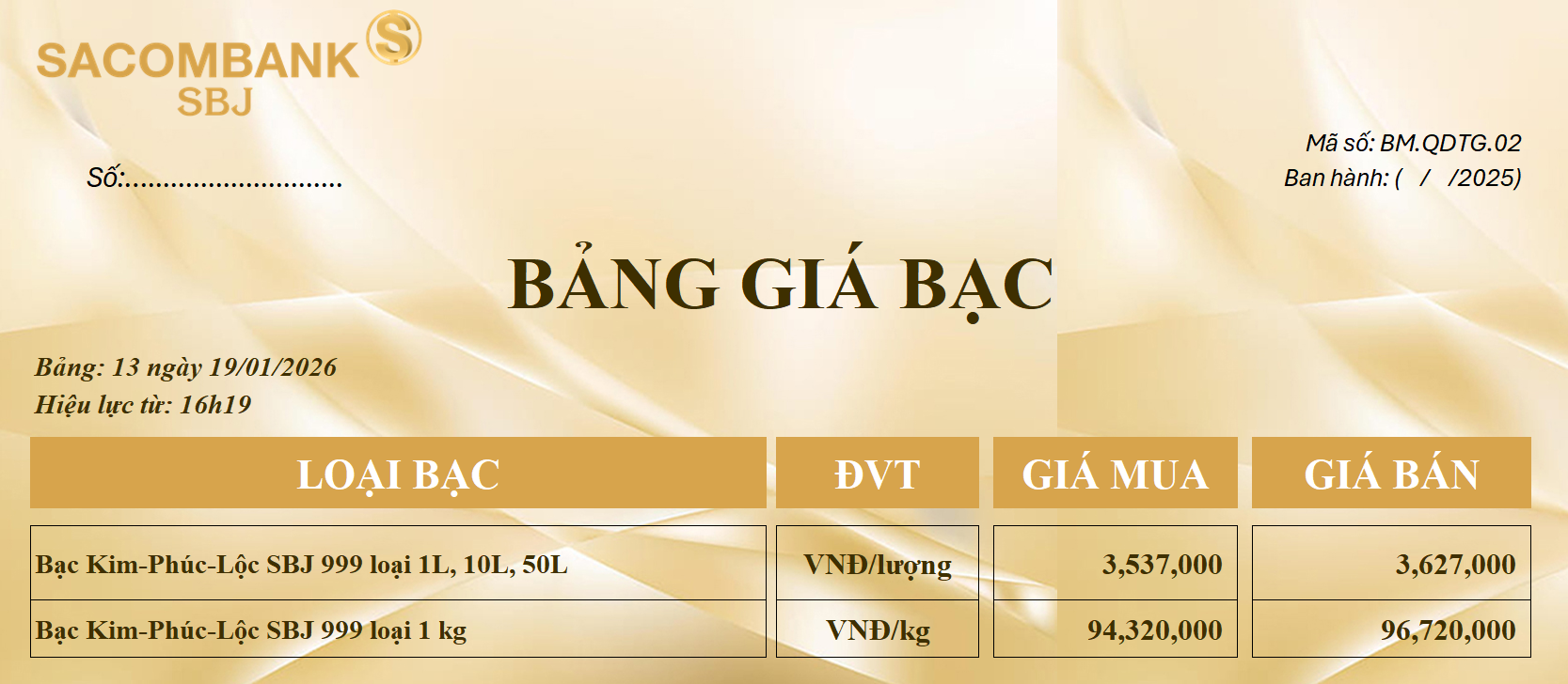 Bảng Tỷ Giá Bạc - Ngày 19/01/2026 - Bảng 13