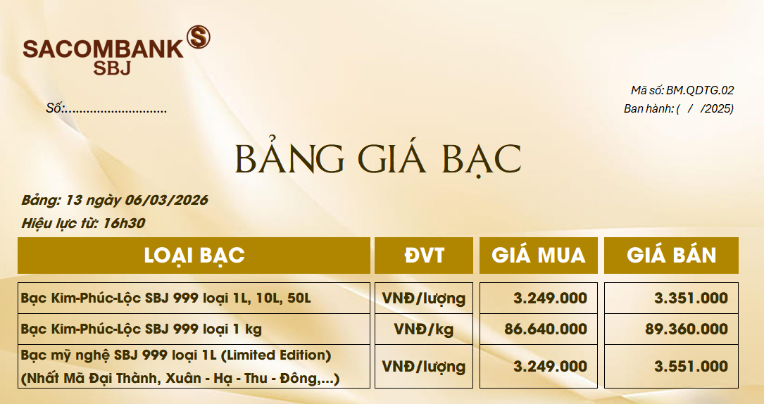 Bảng Tỷ Giá Bạc - Ngày 06/03/2026 - Bảng 13