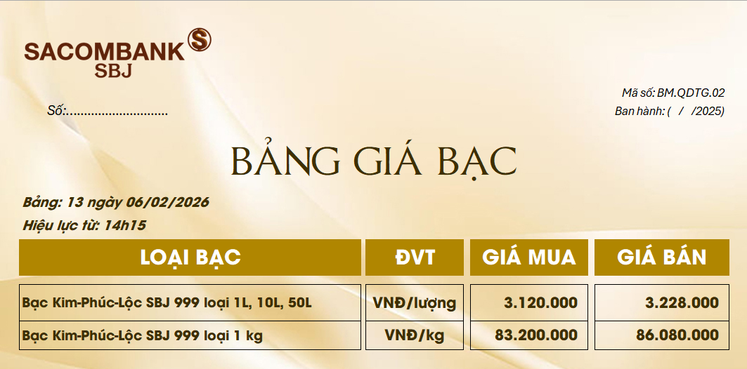 Bảng Tỷ Giá Bạc - Ngày 06/02/2026 - Bảng 13