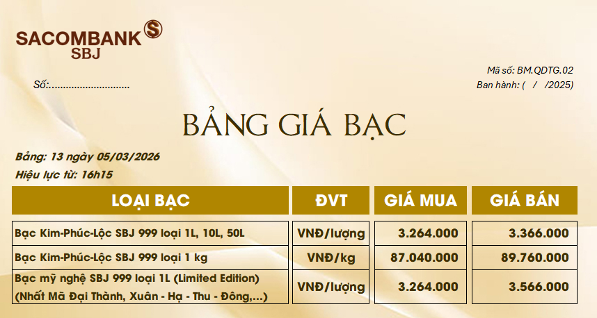 Bảng Tỷ Giá Bạc - Ngày 05/03/2026 - Bảng 13