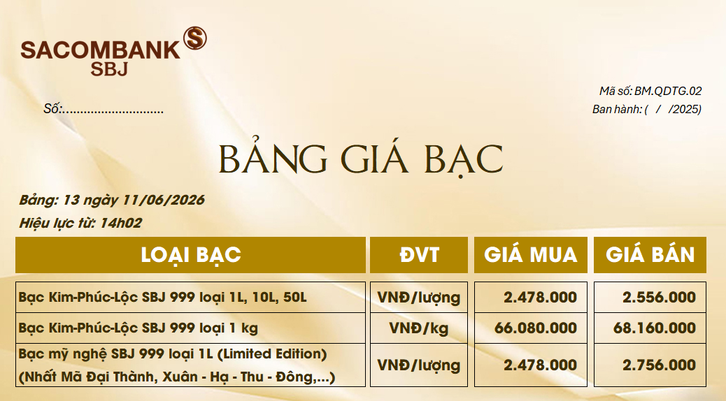 Bảng Tỷ Giá Bạc - Ngày 11/06/2026 - Bảng 13