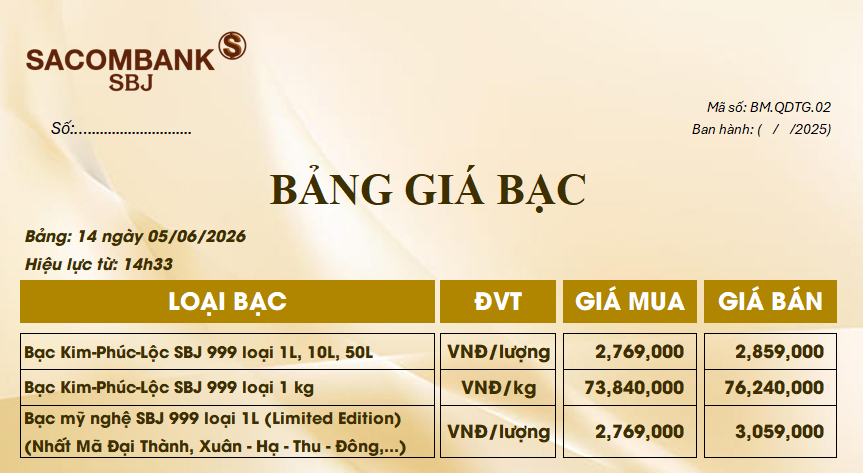 Bảng Tỷ Giá Bạc - Ngày 05/06/2026 - Bảng 14