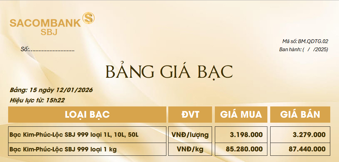 Bảng Tỷ Giá Bạc - Ngày 12/01/2026 - Bảng 14