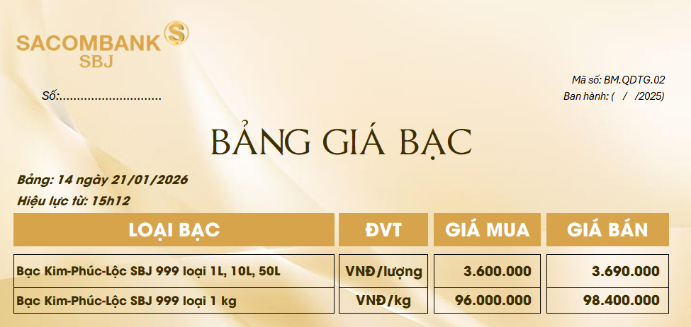 Bảng Tỷ Giá Bạc - Ngày 21/01/2026 - Bảng 14