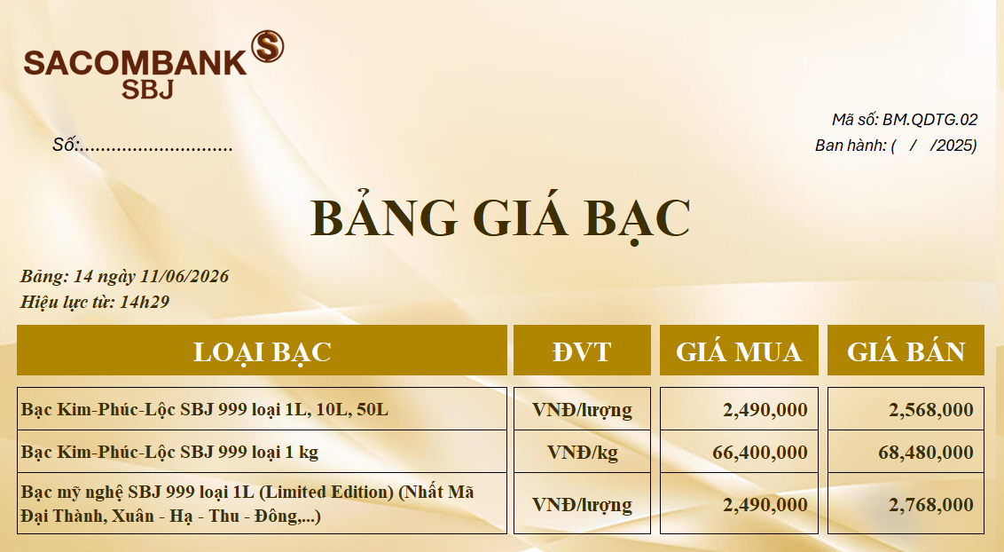 Bảng Tỷ Giá Bạc - Ngày 11/06/2026 - Bảng 14