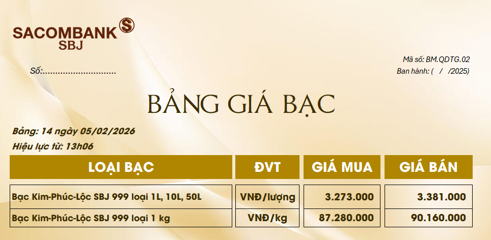Bảng Tỷ Giá Bạc - Ngày 05/02/2026 - Bảng 14