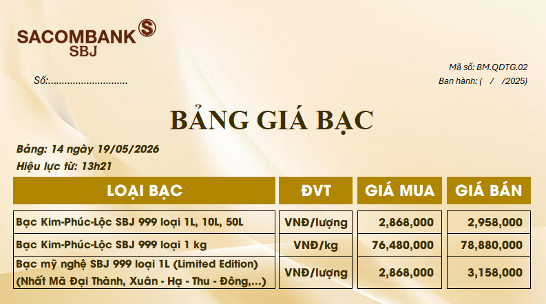 Bảng Tỷ Giá Bạc - Ngày 19/05/2026 - Bảng 14