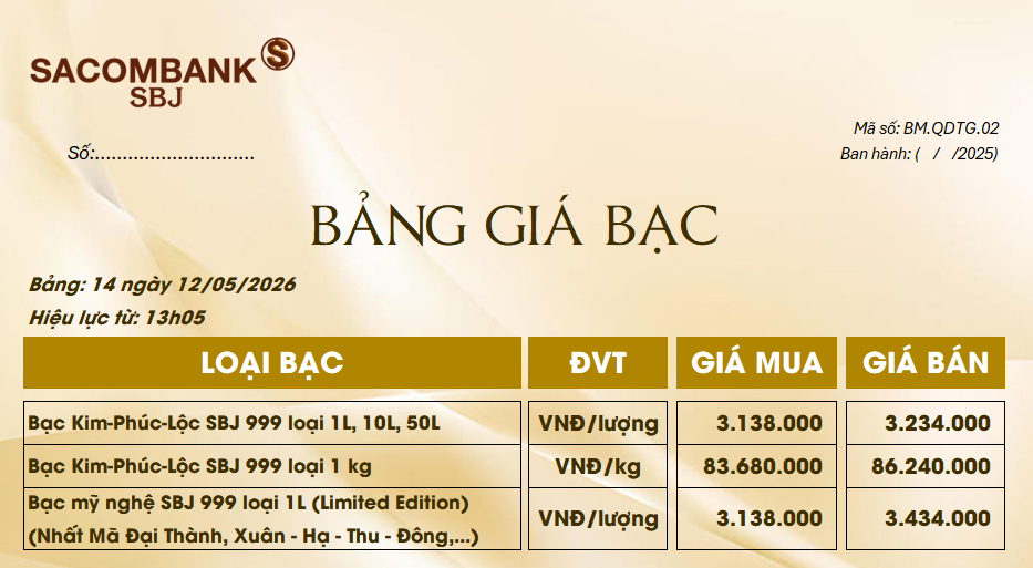 Bảng Tỷ Giá Bạc - Ngày 12/05/2026 - Bảng 14