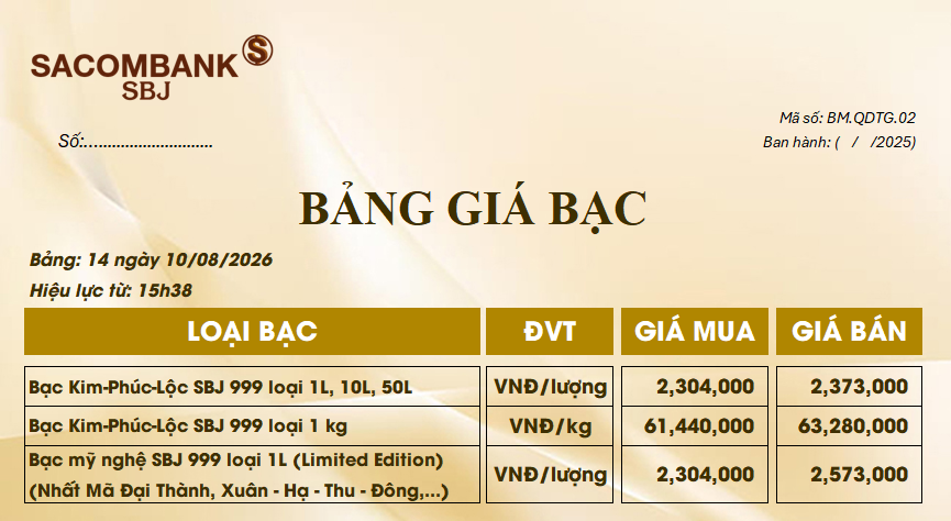Bảng Tỷ Giá Bạc - Ngày 10/08/2026 - Bảng 14