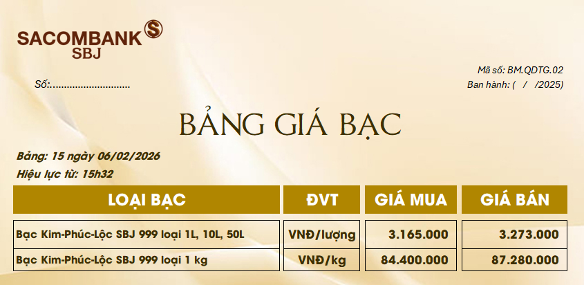 Bảng Tỷ Giá Bạc - Ngày 06/02/2026 - Bảng 15