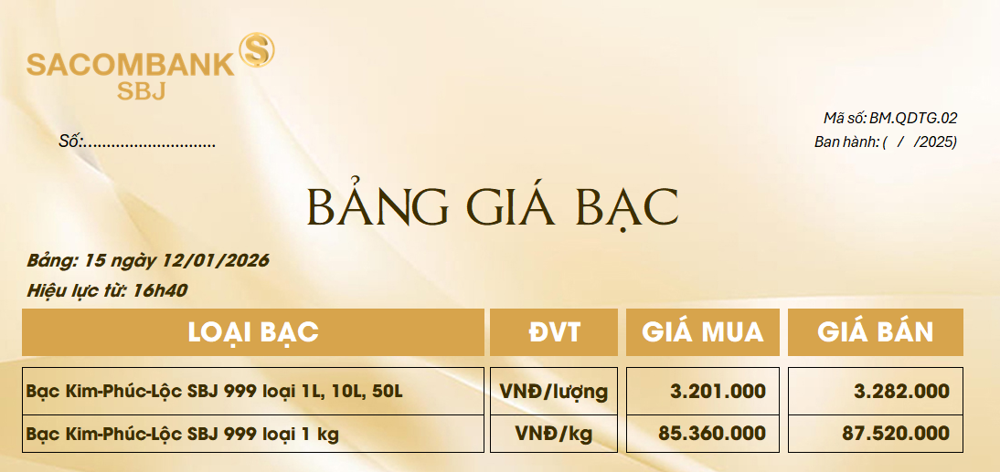 Bảng Tỷ Giá Bạc - Ngày 12/01/2026 - Bảng 15