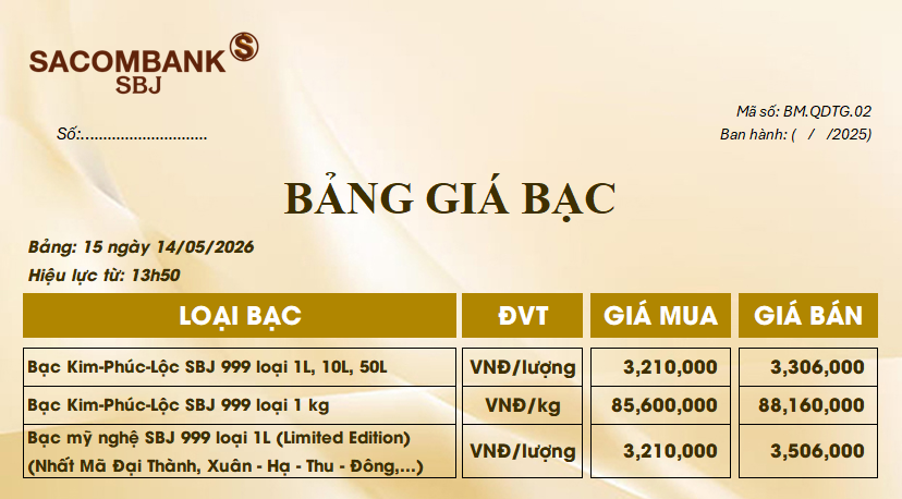 Bảng Tỷ Giá Bạc - Ngày 14/05/2026 - Bảng 15