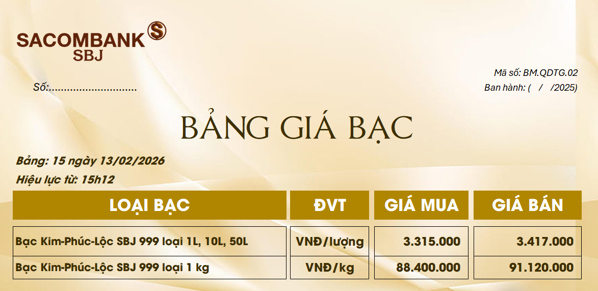 Bảng Tỷ Giá Bạc - Ngày 13/02/2026 - Bảng 15