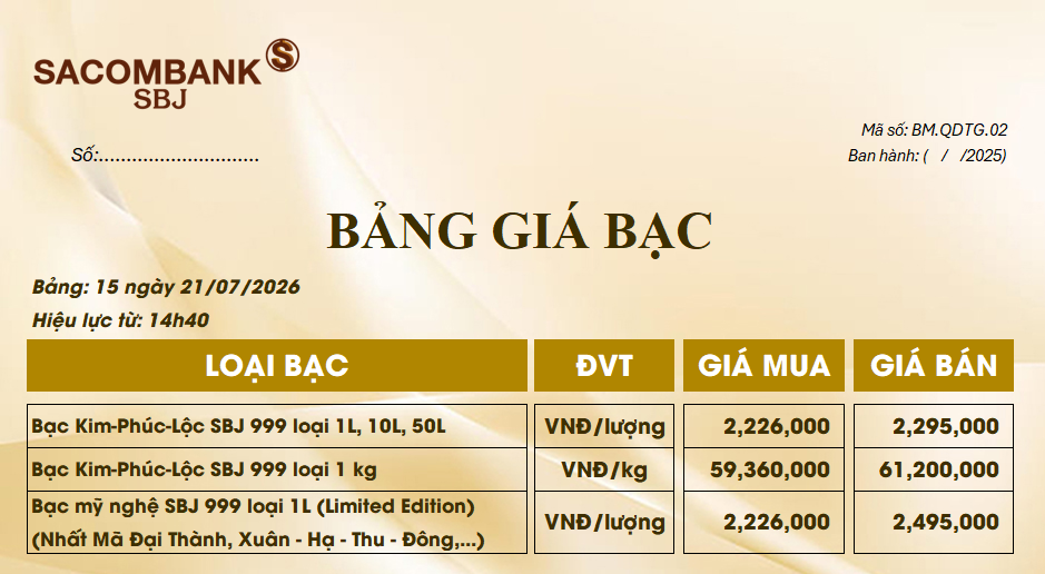 Bảng Tỷ Giá Bạc - Ngày 21/07/2026 - Bảng 15