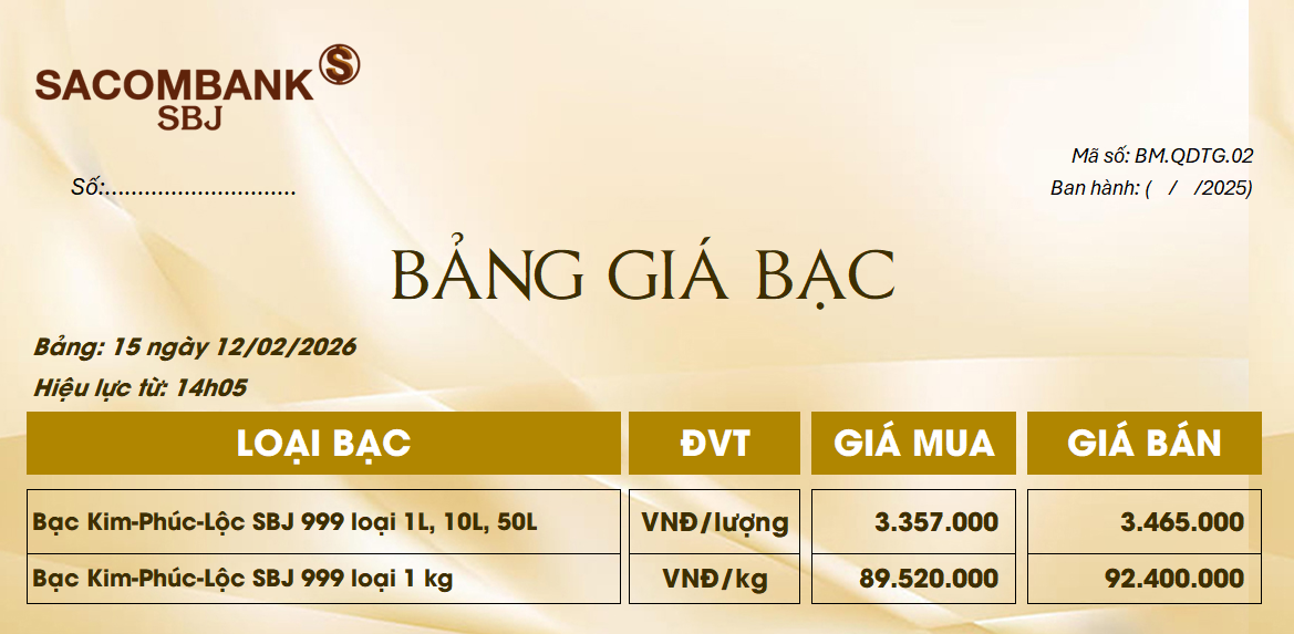 Bảng Tỷ Giá Bạc - Ngày 12/02/2026 - Bảng 15
