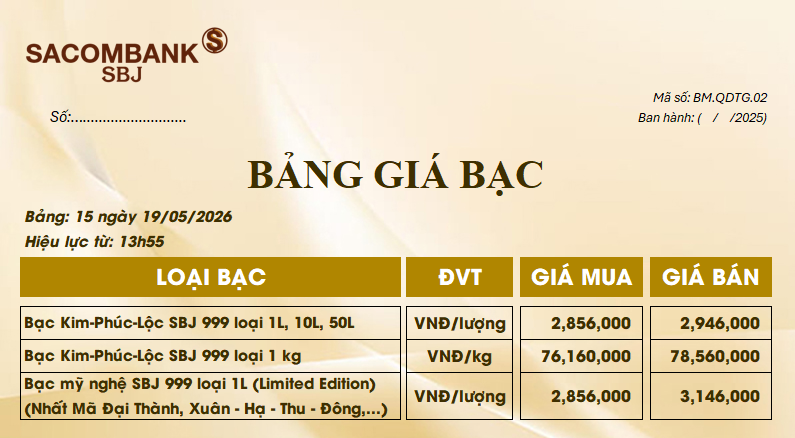 Bảng Tỷ Giá Bạc - Ngày 19/05/2026 - Bảng 15