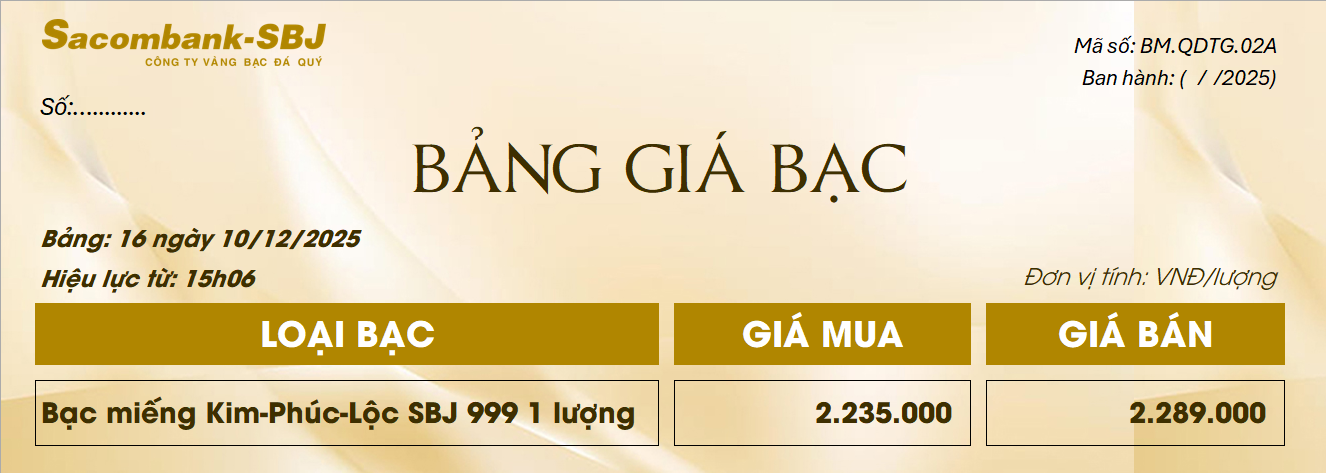 Bảng Tỷ Giá Bạc - Ngày 10/12/2025 - Bảng 16