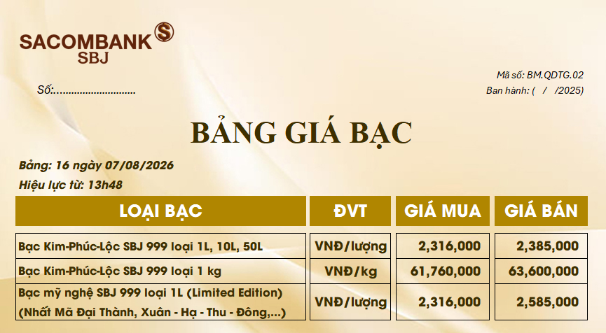 Bảng Tỷ Giá Bạc - Ngày 07/08/2026 - Bảng 16
