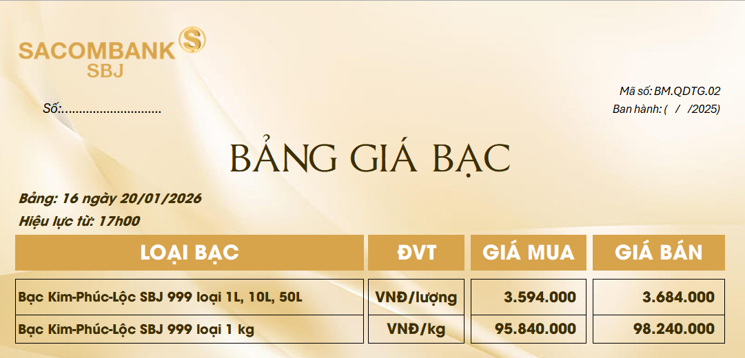 Bảng Tỷ Giá Bạc - Ngày 20/01/2026 - Bảng 16