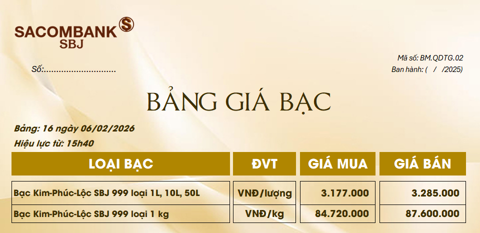 Bảng Tỷ Giá Bạc - Ngày 06/02/2026 - Bảng 16
