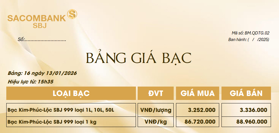 Bảng Tỷ Giá Bạc - Ngày 13/01/2026 - Bảng 16