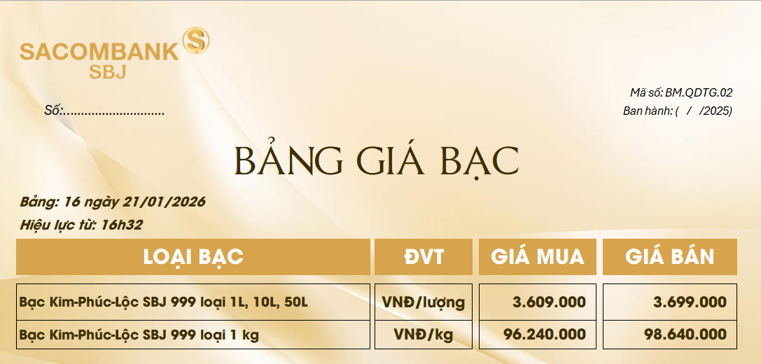 Bảng Tỷ Giá Bạc - Ngày 21/01/2026 - Bảng 16