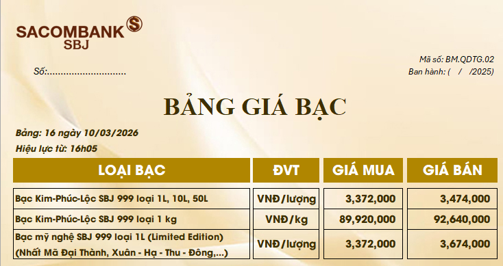 Bảng Tỷ Giá Bạc - Ngày 10/03/2026 - Bảng 16