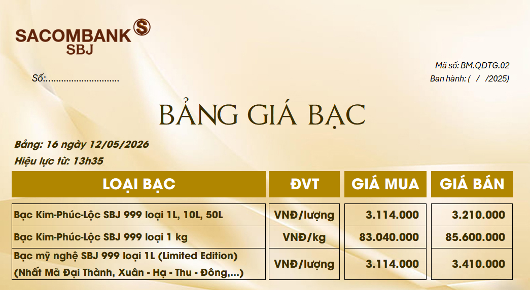 Bảng Tỷ Giá Bạc - Ngày 12/05/2026 - Bảng 16