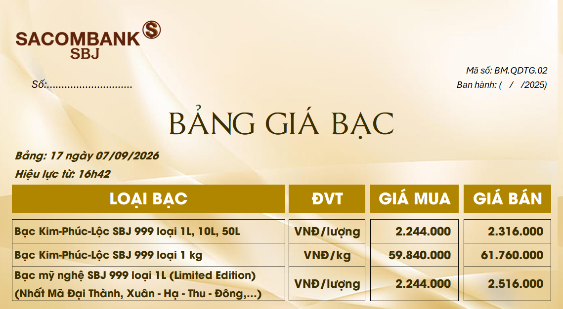 Bảng Tỷ Giá Bạc - Ngày 07/09/2026 - Bảng 17