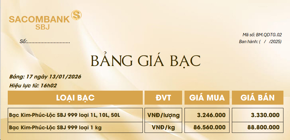 Bảng Tỷ Giá Bạc - Ngày 13/01/2026 - Bảng 17