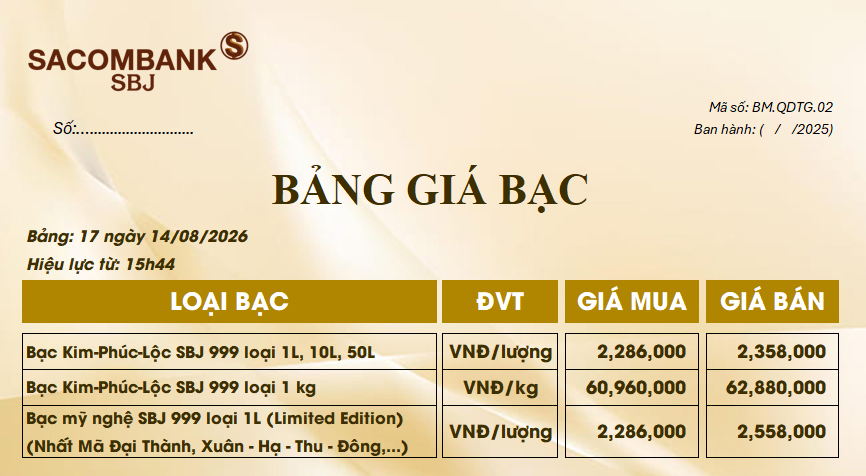 Bảng Tỷ Giá Bạc - Ngày 14/08/2026 - Bảng 17