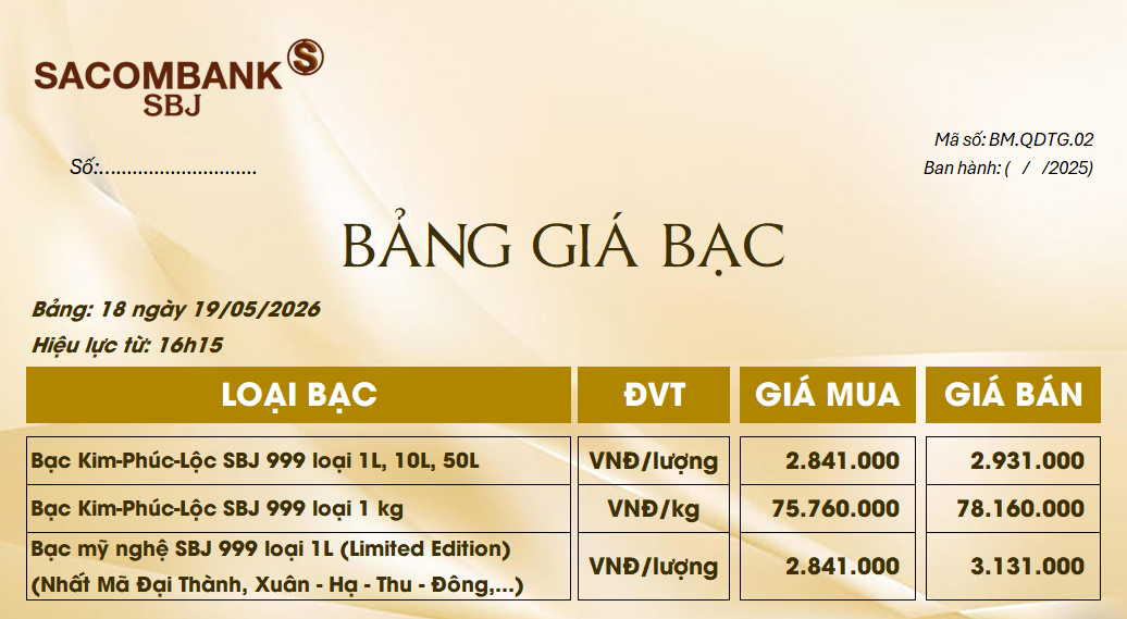 Bảng Tỷ Giá Bạc - Ngày 19/05/2026 - Bảng 18