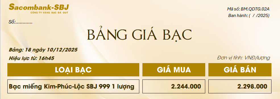 Bảng Tỷ Giá Bạc - Ngày 10/12/2025 - Bảng 18