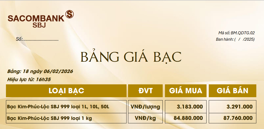 Bảng Tỷ Giá Bạc - Ngày 06/02/2026 - Bảng 18