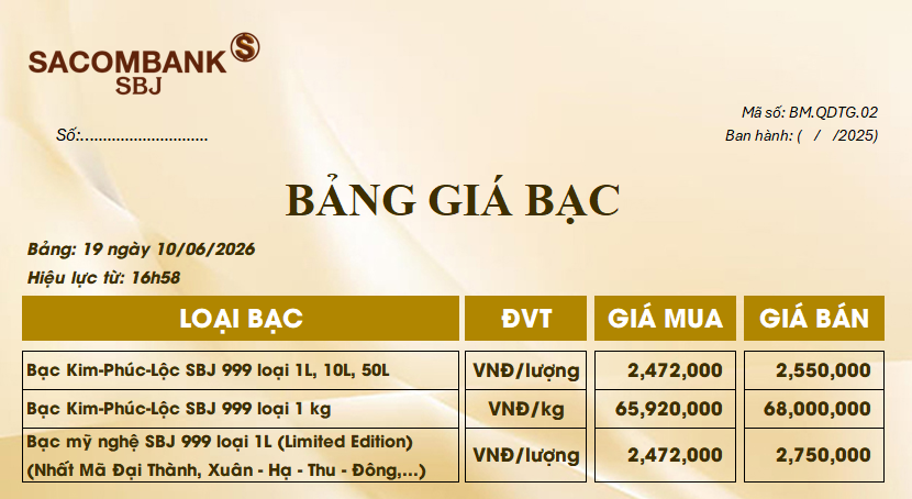 Bảng Tỷ Giá Bạc - Ngày 10/06/2026 - Bảng 19