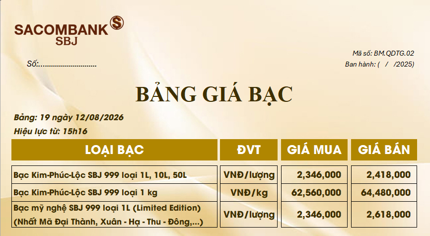 Bảng Tỷ Giá Bạc - Ngày 12/08/2026 - Bảng 19
