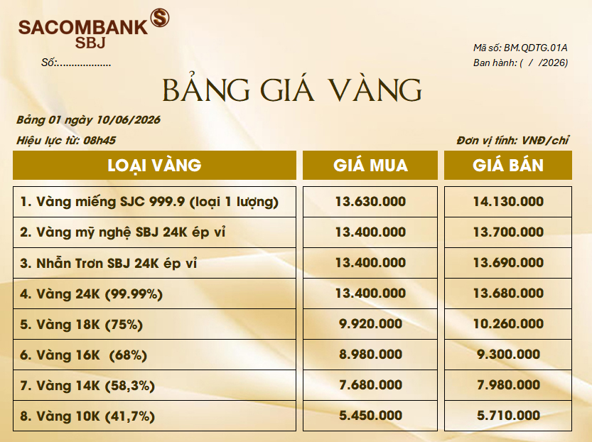 Bảng Tỷ Giá Vàng - Ngày 10/06/2026 - Bảng 1