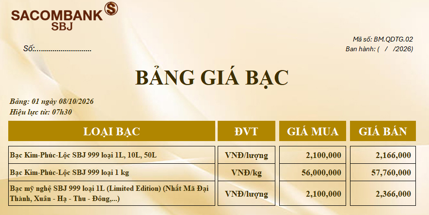 Bảng Tỷ Giá Bạc - Ngày 08/10/2026 - Bảng 1