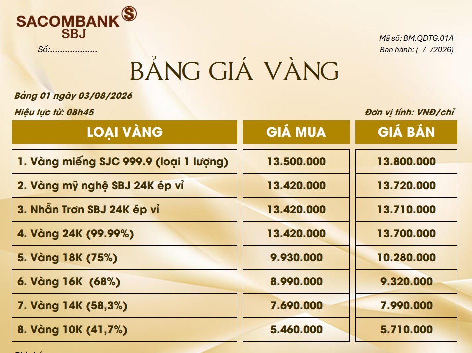 Bảng Tỷ Giá Vàng - Ngày 03/08/2026 - Bảng 1