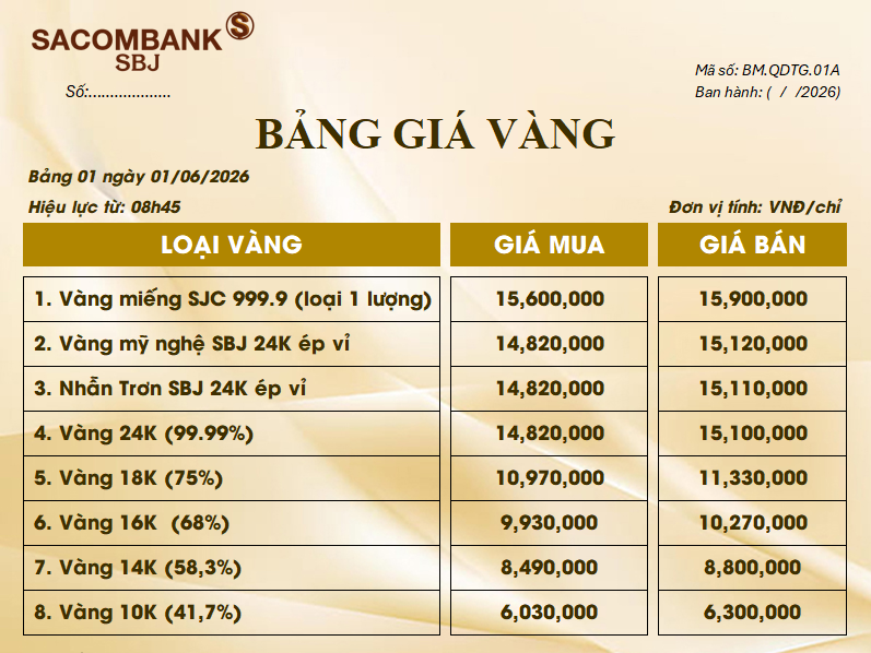 Bảng Tỷ Giá Vàng - Ngày 01/06/2026 - Bảng 1