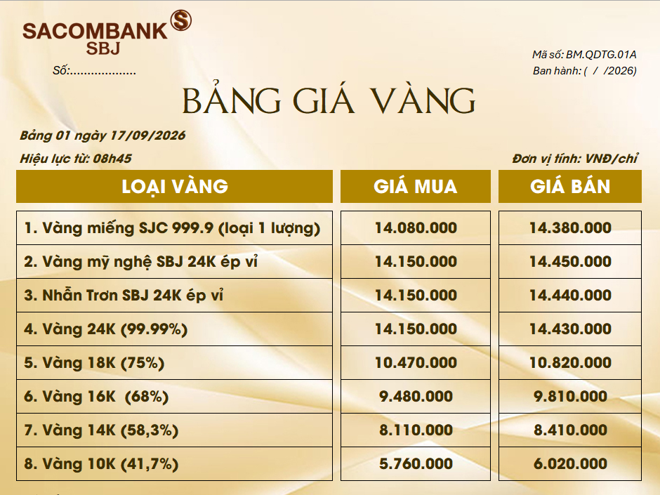 Bảng Tỷ Giá Vàng - Ngày 17/09/2026 - Bảng 1