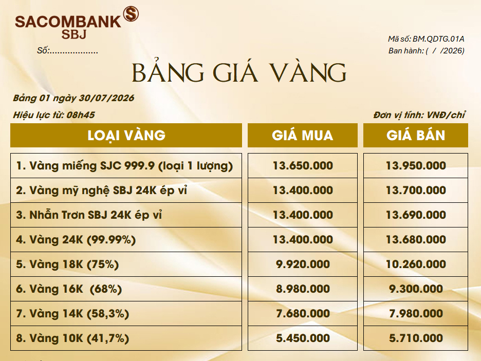 Bảng Tỷ Giá Vàng - Ngày 30/07/2026 - Bảng 1