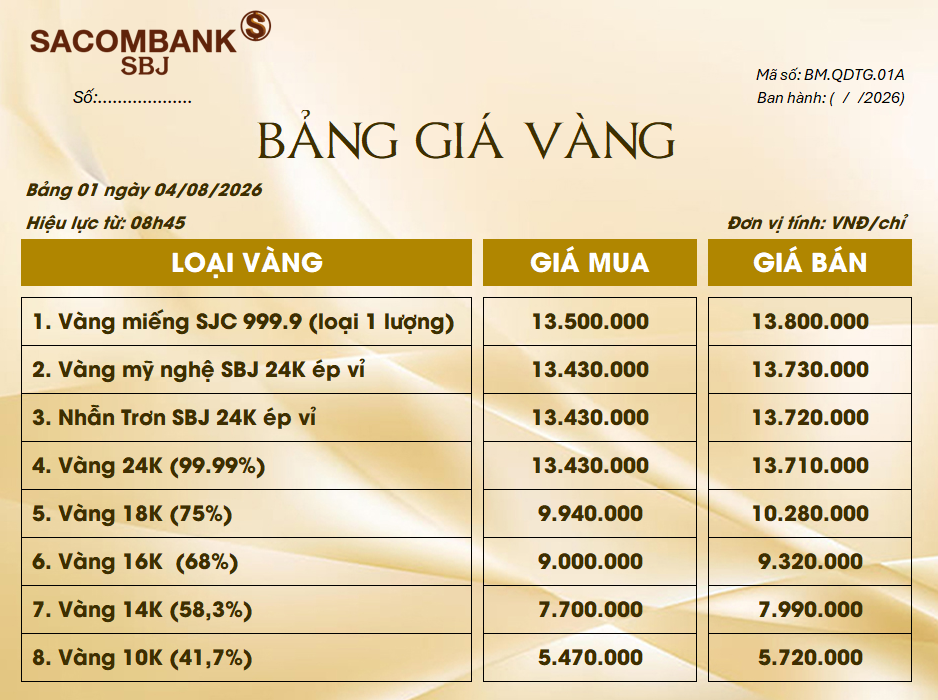Bảng Tỷ Giá Vàng - Ngày 04/08/2026 - Bảng 1