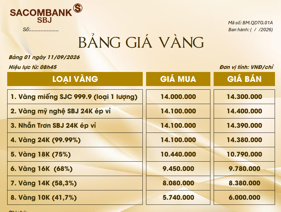 Bảng Tỷ Giá Vàng - Ngày 11/09/2026 - Bảng 1